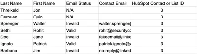 HubSpot_ Contact(s) Email Validation with Google Sheet_CSV_XLSX Output Option - Output