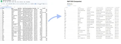 create-notion-database-google-sheet-result