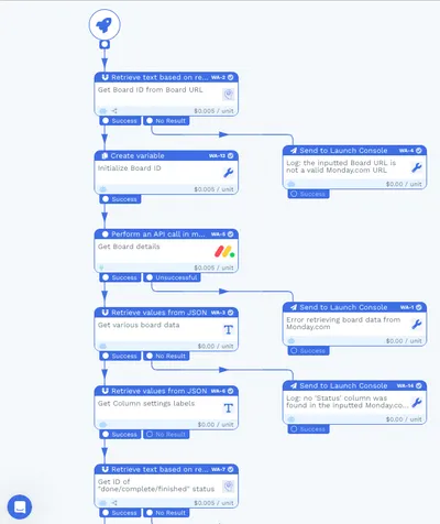 automate-task-updates-monday-com-slack-wrkflow